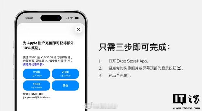 【苹果AppStore充值加赠】苹果AppStore至高加赠100元7 月 30