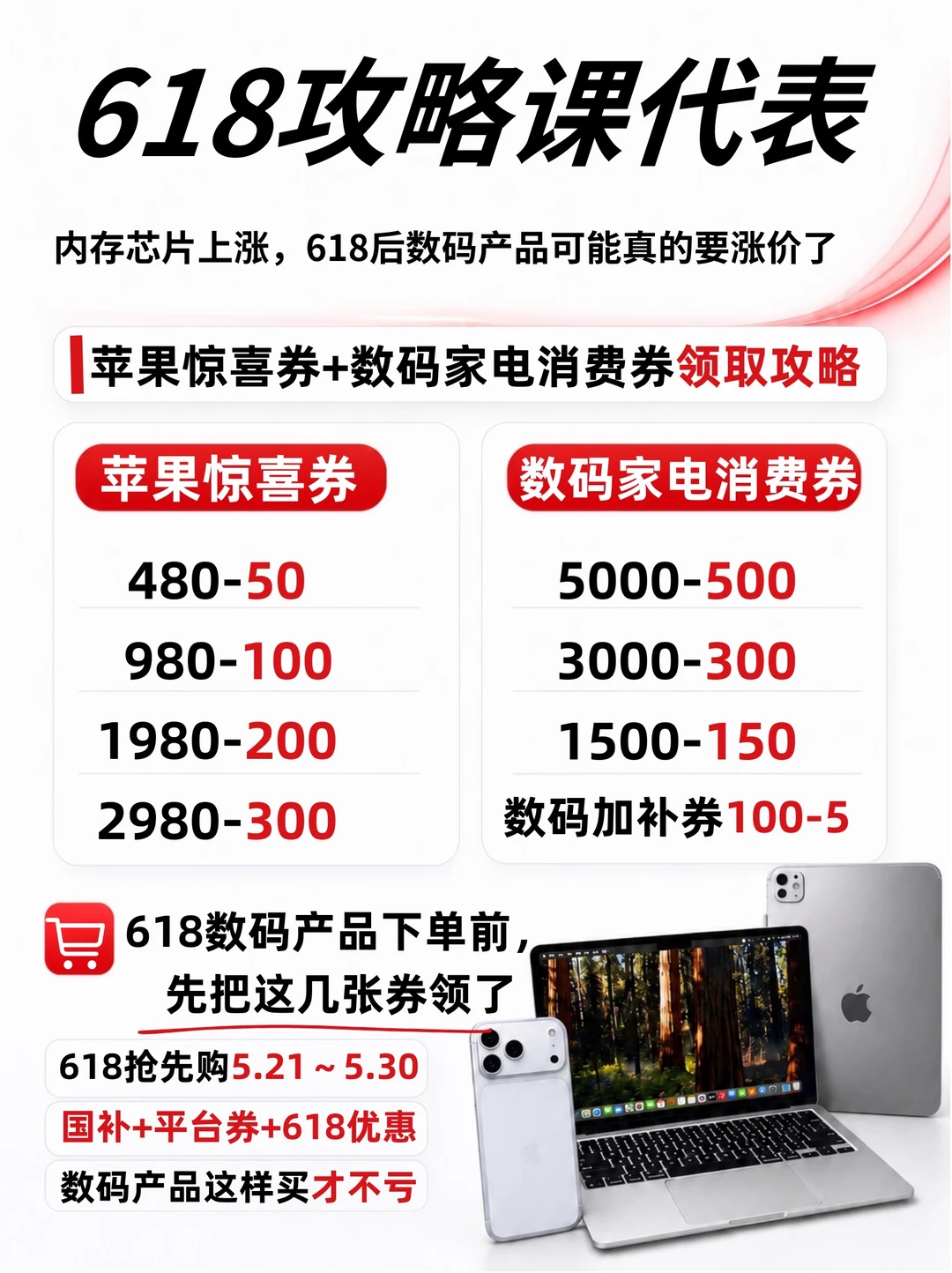 数码产品618后可能真的要涨价了