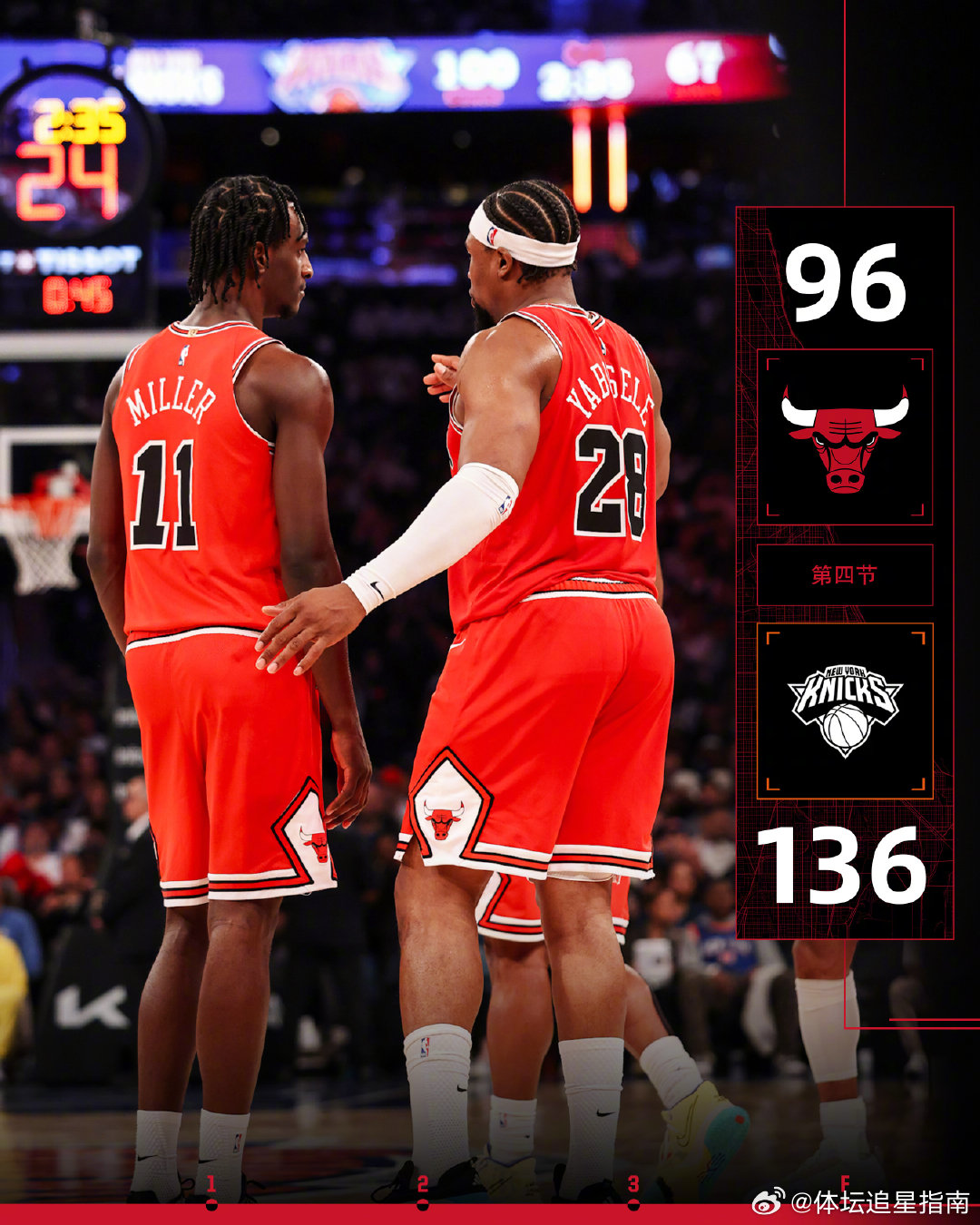 🔴🔴🔴🔴全场比赛结束 公牛vs尼克斯SeeRed芝加哥公牛  cr：芝加