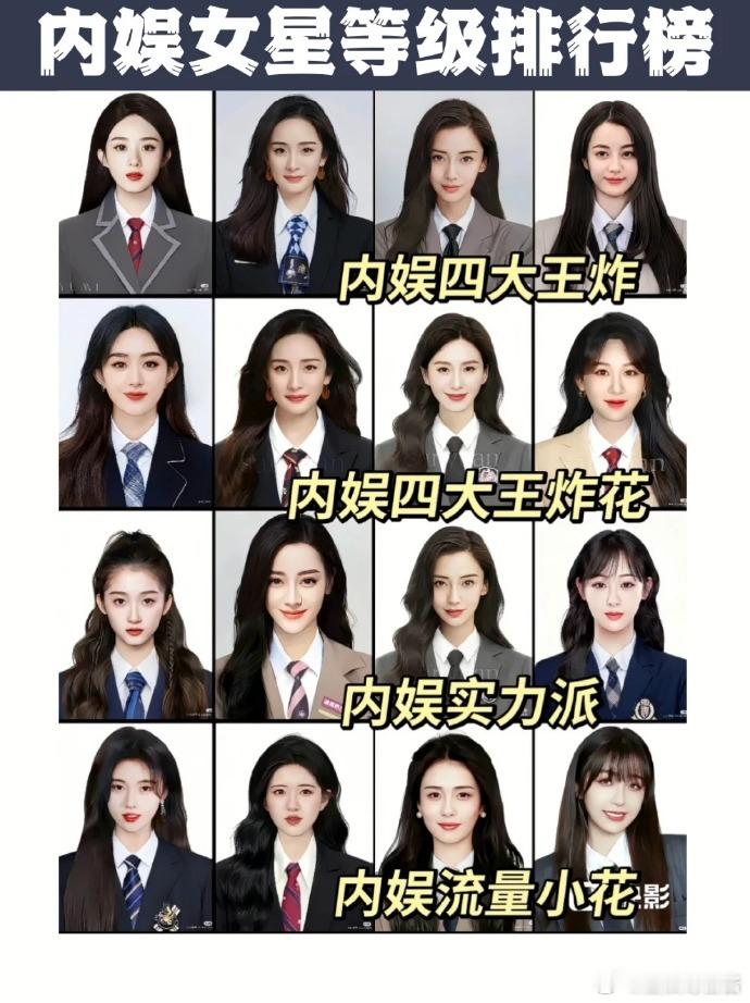 内娱女星等级排行榜，你认同吗？ 内娱四大王炸：赵丽颖、杨幂、杨颖、迪丽热巴 内娱