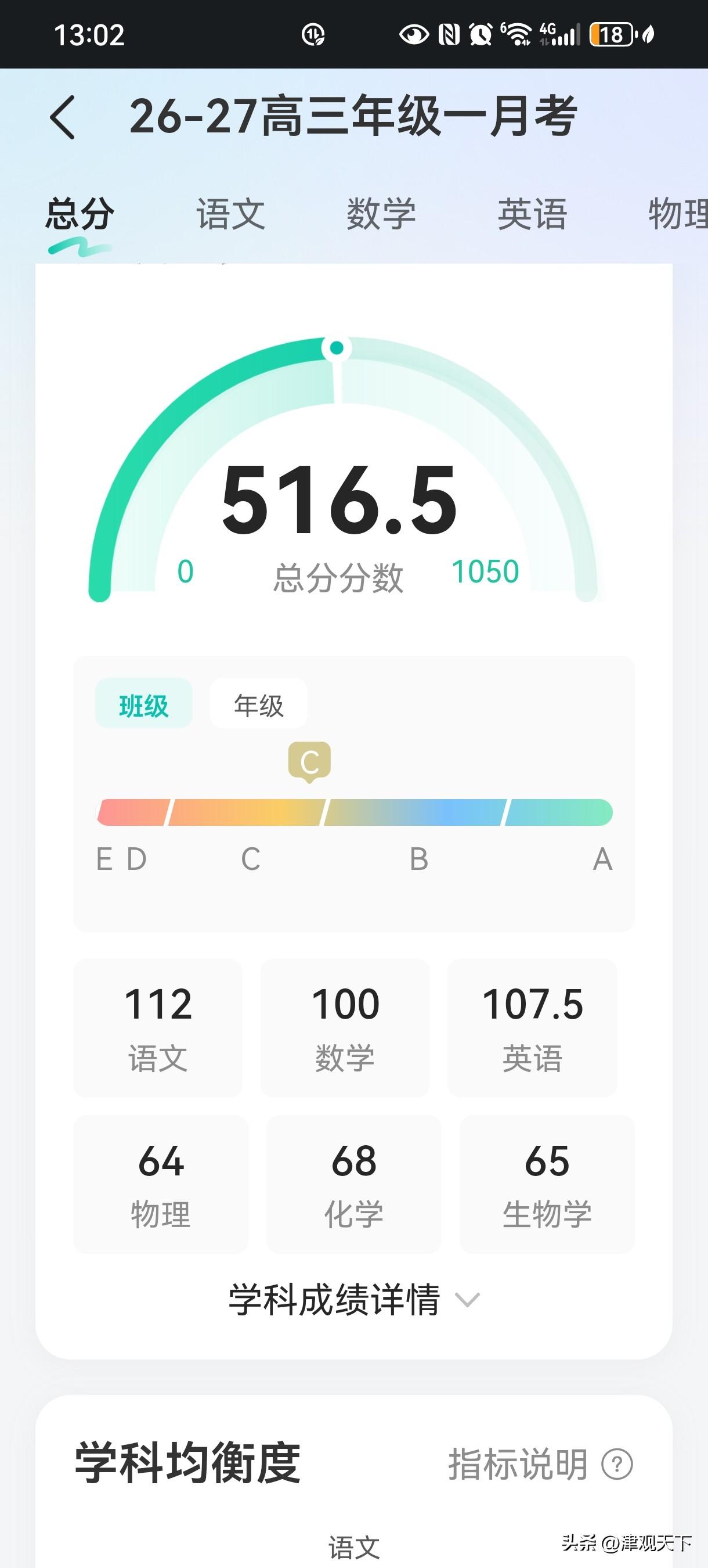 天津一中高三学生的第一次月考成绩出来了。看完心里满是焦虑，就这成绩，即便赋分后都
