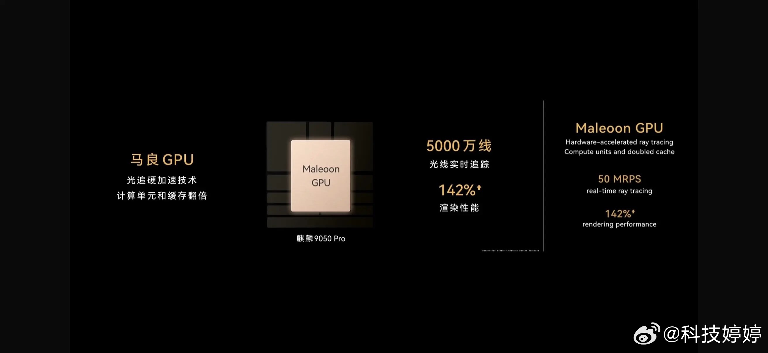 时隔六年，华为再次发布高性能芯片。 全新的9050Pro单核性能提升24%、多核