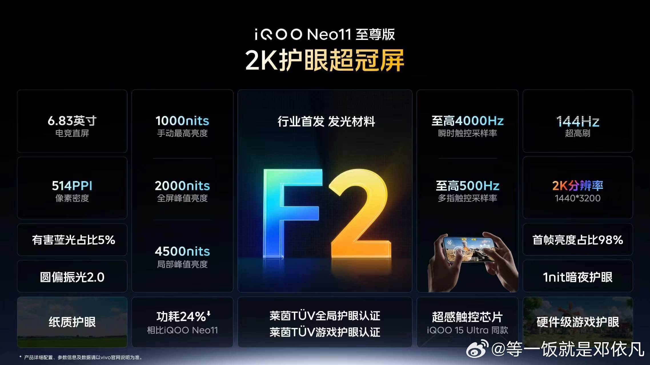 iQOO Neo11 至尊版这块屏也很不赖，首发了F2发光材料，2K分辨率加上5