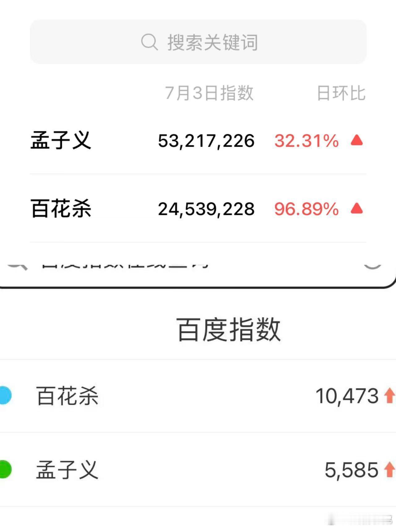 女神孟子义 7.9看百花杀