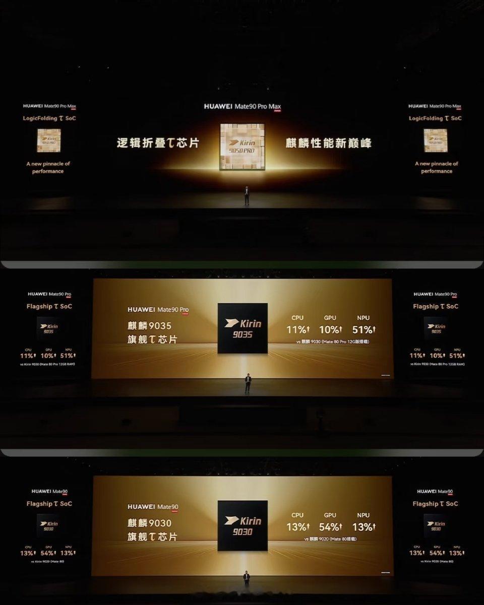 余承东解读韬定律Mate 90系列全系τ定律芯片Mate 90 Pro Max以