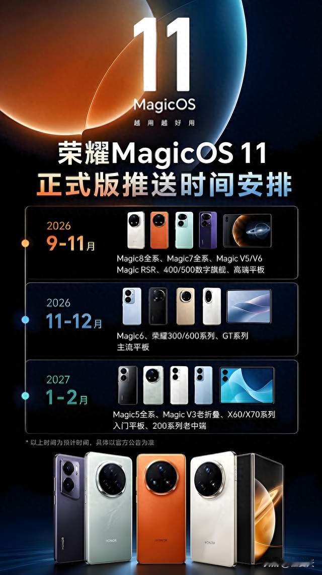 MagicOS11荣耀全机型红利大盘点 .不同梯队升级收益全解析