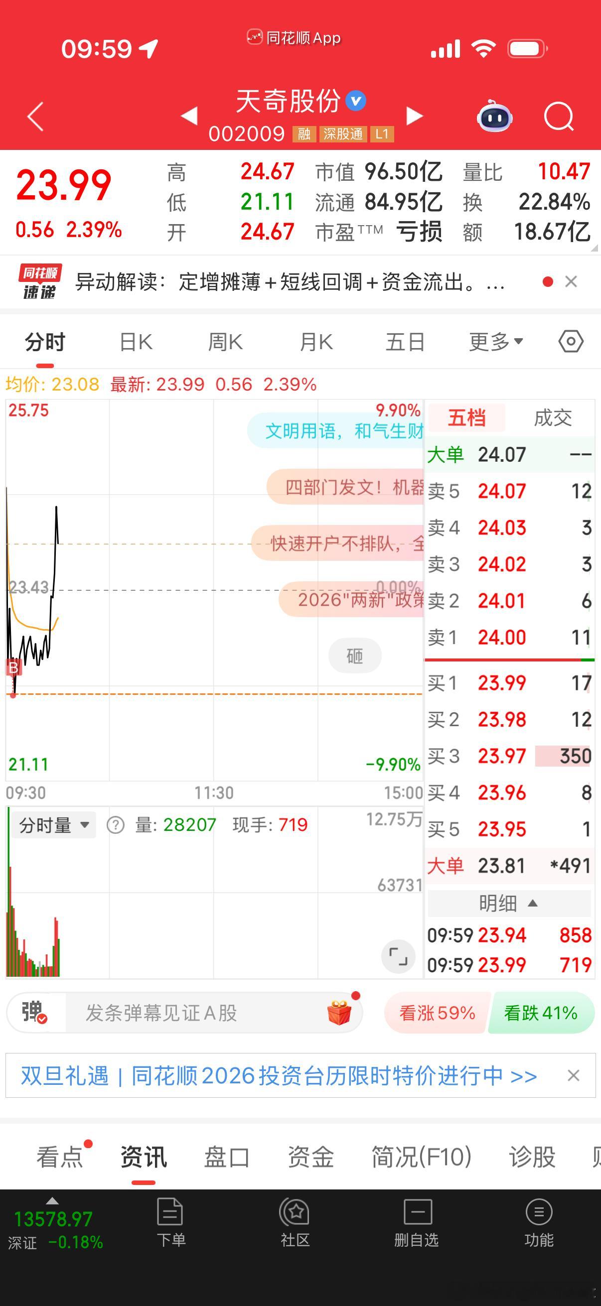 25年的最后一个交易日明年也请财神爷多多关心吧