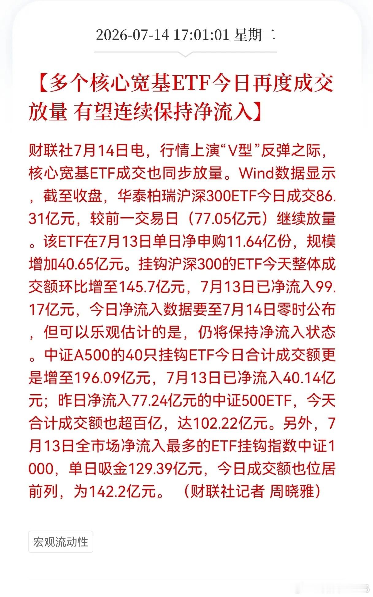 好消息！重大好消息！大跌后，海量资金借道宽基ETF疯狂抄底，多个核心宽基ETF今