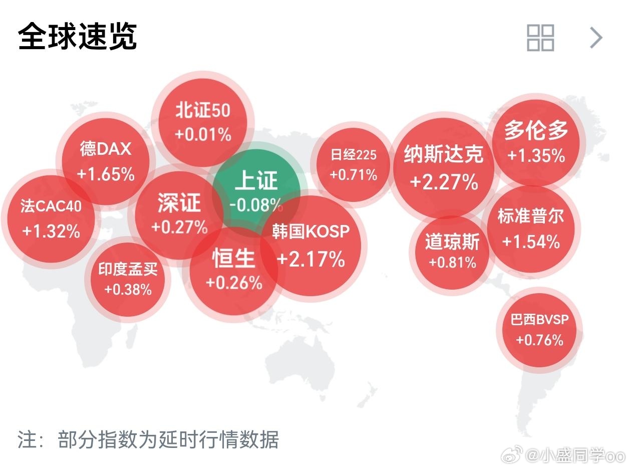万花丛中，一点绿，有点东西… ​​​