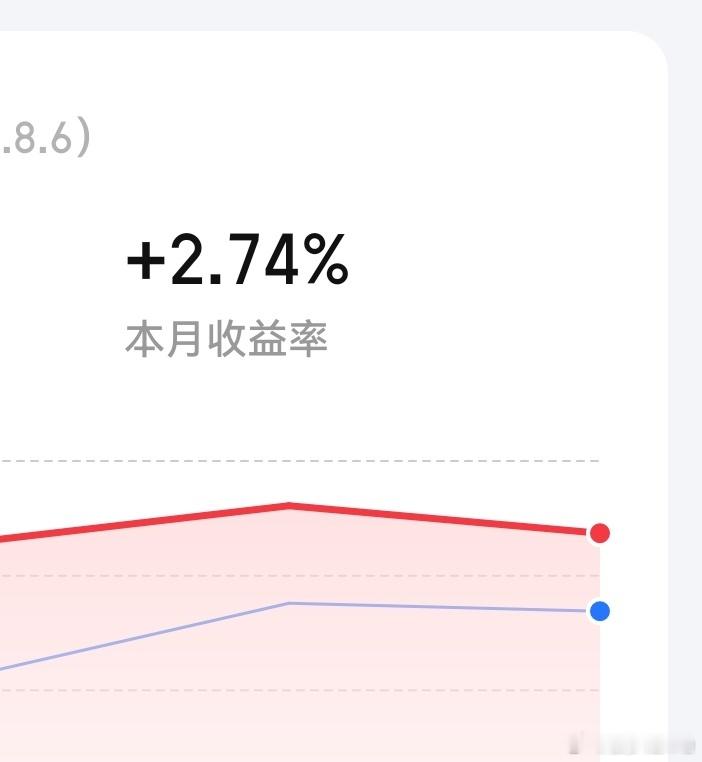 波动很小，一看就是没有做科技股。 