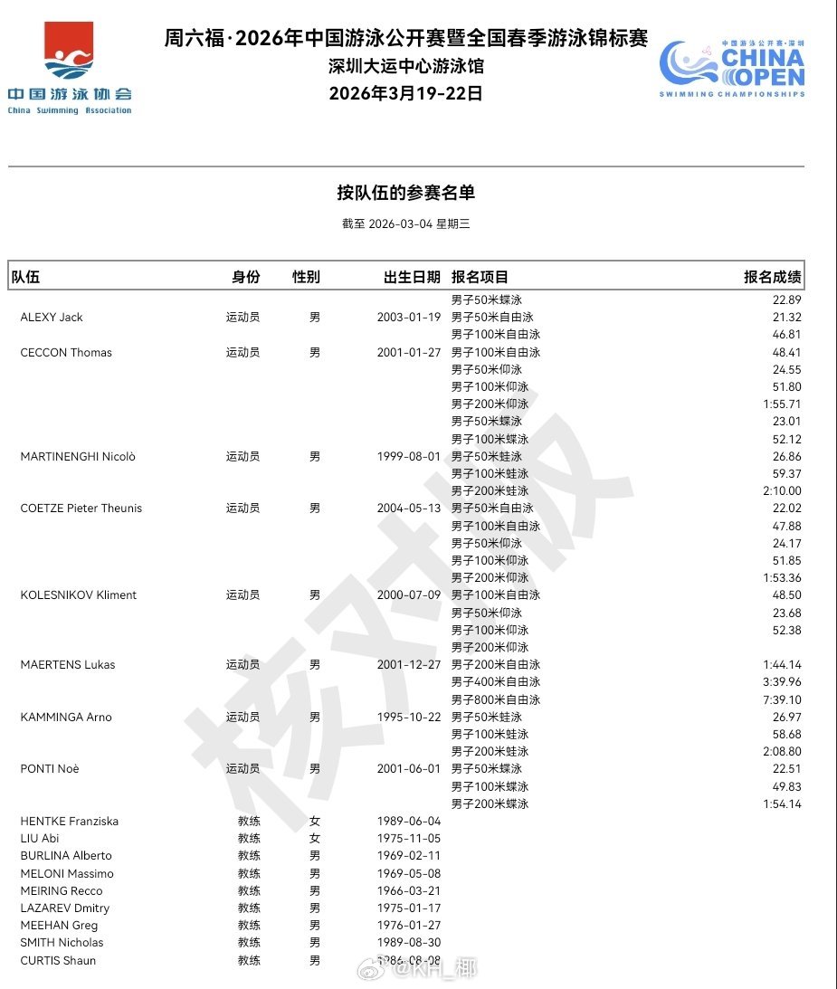 2026年中国游泳公开赛 外协参赛选手，除了此前官宣的17名世界冠军，还有🇦?