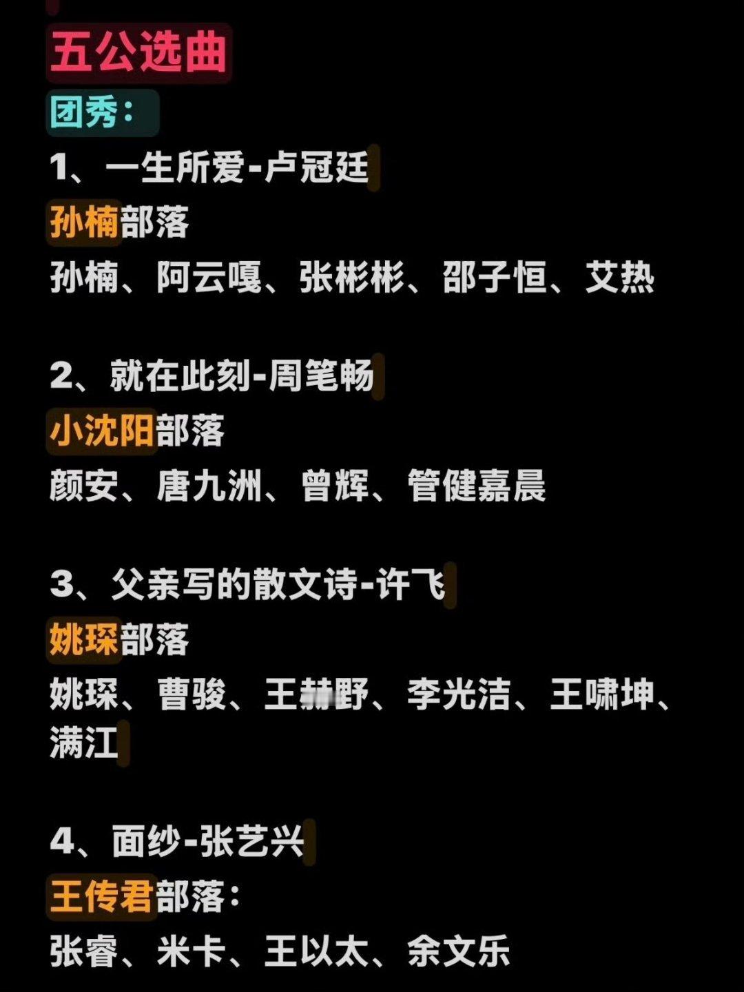 曝披哥五公选曲 披哥五公歌单网传流出！不同风格曲目直接拉满期待值，不知道哥哥们会
