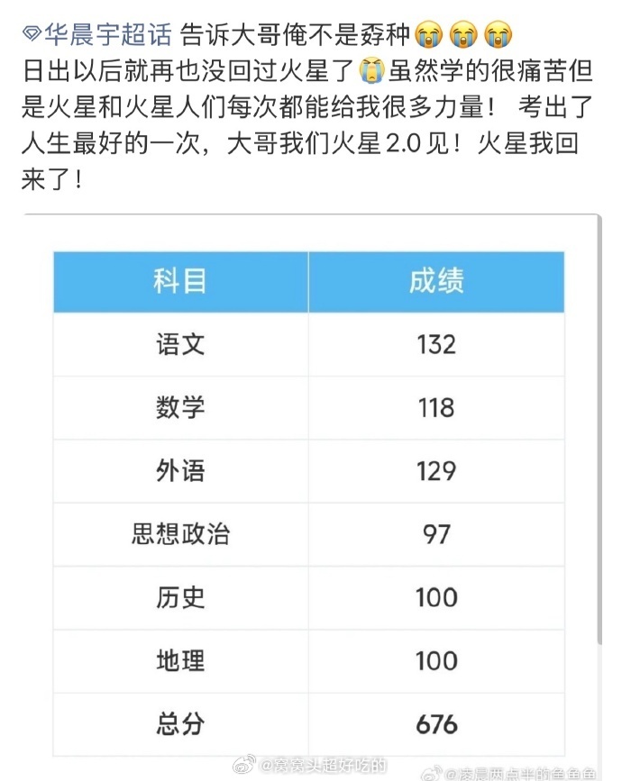 华晨宇超话成高考报喜现场这两天华晨宇超话成了大型报喜墙了，火星人纷纷向"大哥"汇