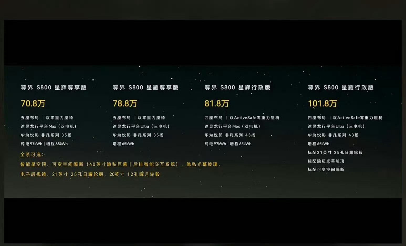 尊界S800价格来了，这不得整个行政版开开[嘻嘻] ​​​