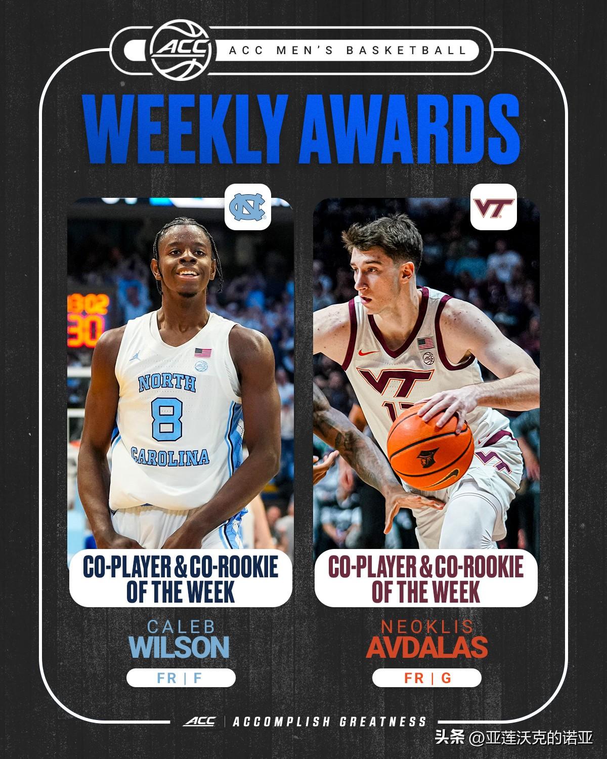 北卡前锋Caleb Wilson与弗吉尼亚理工后卫Neoklis Avdalas