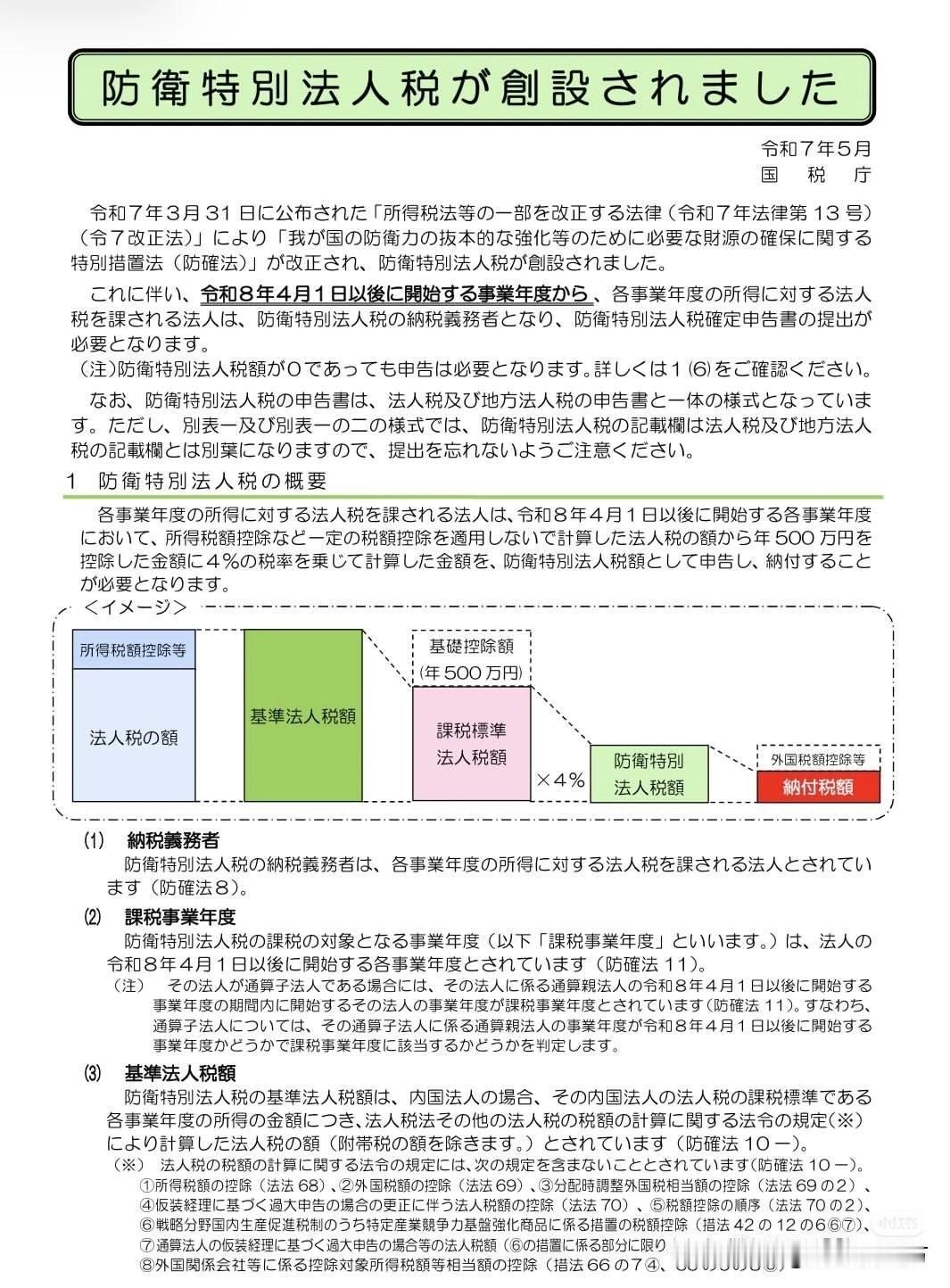 【日本宣布26年4月1日起开征防卫特别法人税】
国税厅去年5月的公告：
根据20