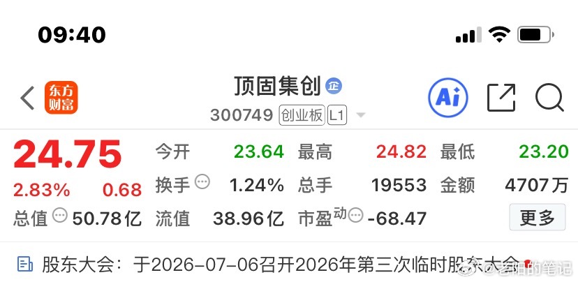 打个底仓，仅供参考！ 
