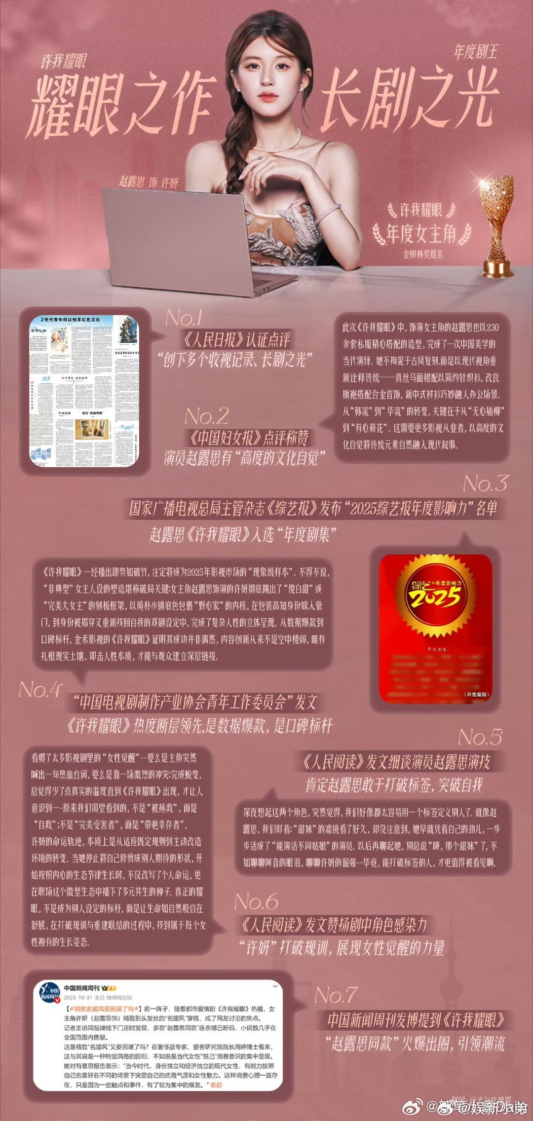 许我耀眼都市奋斗剧，口碑收视全爆。许妍励志努力，近几年最爆的女性角色，赵露思演技