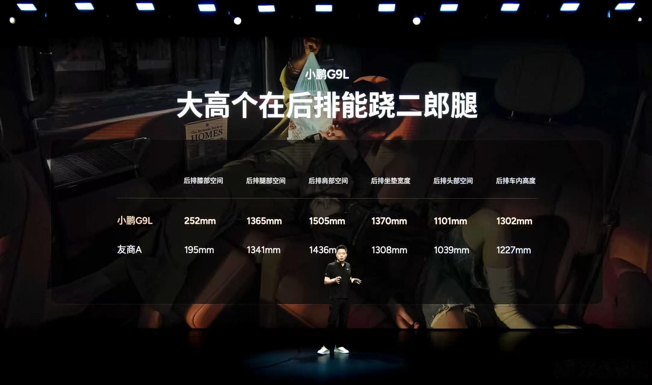 很多人买大五座SUV，最怕的就是一个问题：看起来很大，坐进去却没有想象中的舒服。