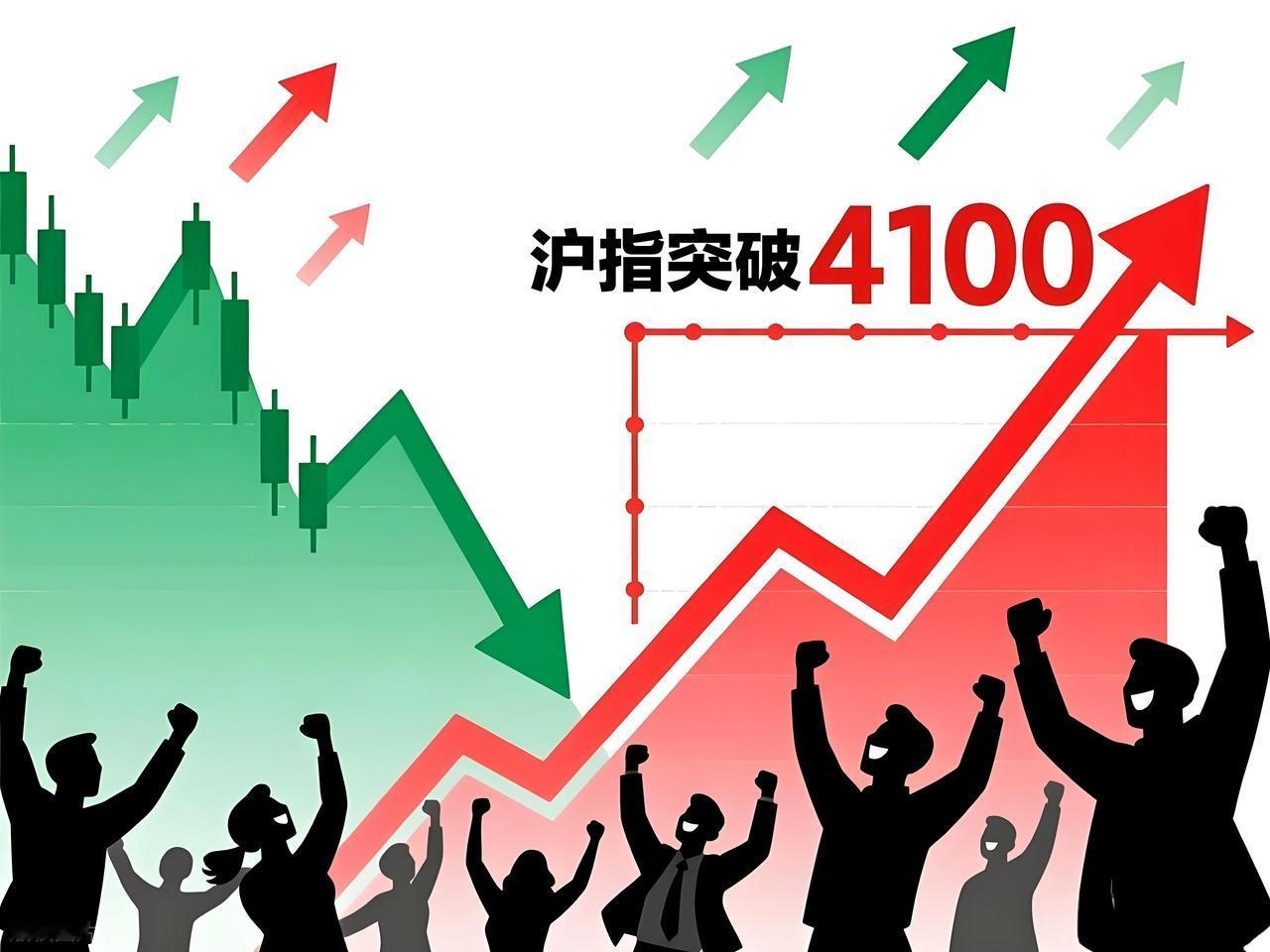 天量天价，A股今天还会涨么？1、A股终于又上热搜头条了，上证17连阳，交易量达到