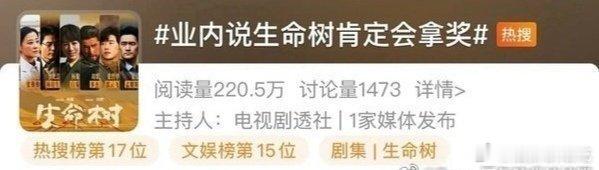 曝杨紫获奖可能性最大台网双扑的生命树到底哪来的底气到处嚷嚷的，白玉兰评委就喜欢这