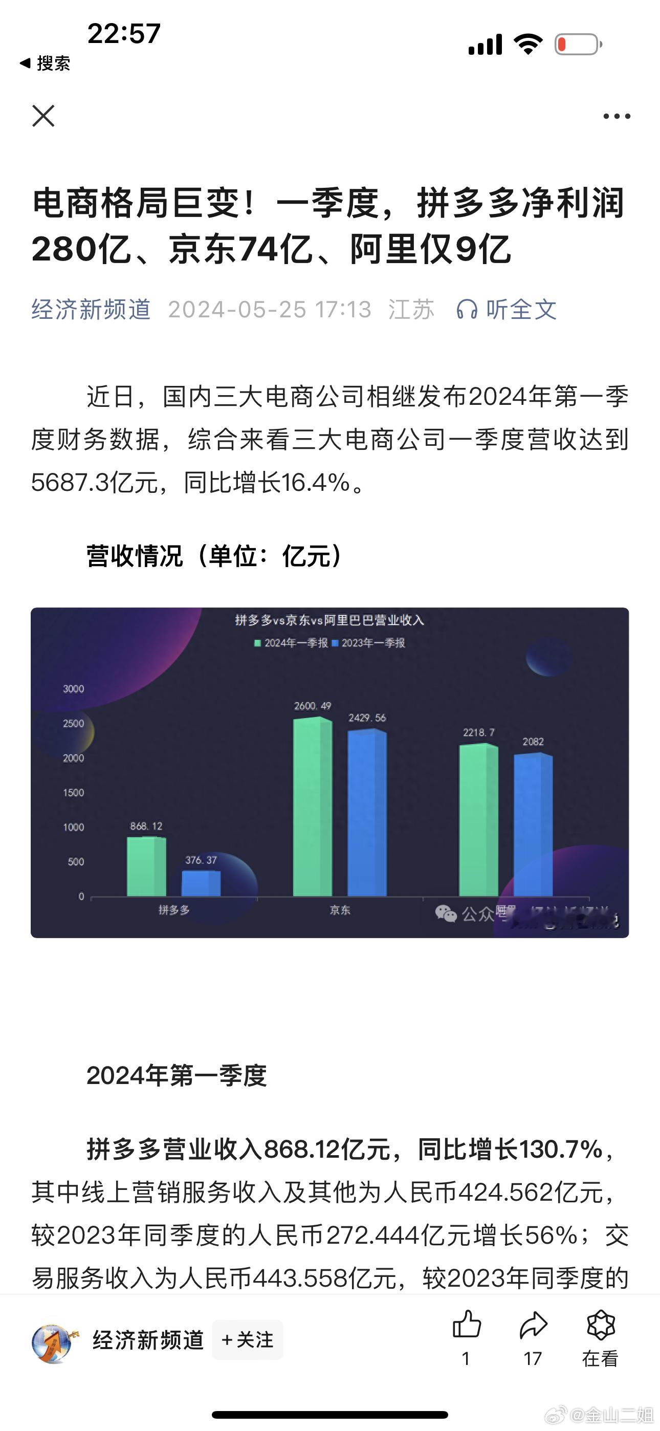 赚大钱的人都是看上了穷人兜里的三瓜两枣[黑线]，穷人钱好赚[黑线]。 ​​​