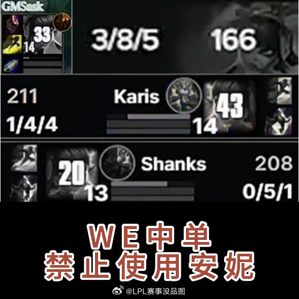 LPL有自己“最坚硬的盾”和“最锋利的矛”；WE的今天到底是哪天；《小航的呆萌人