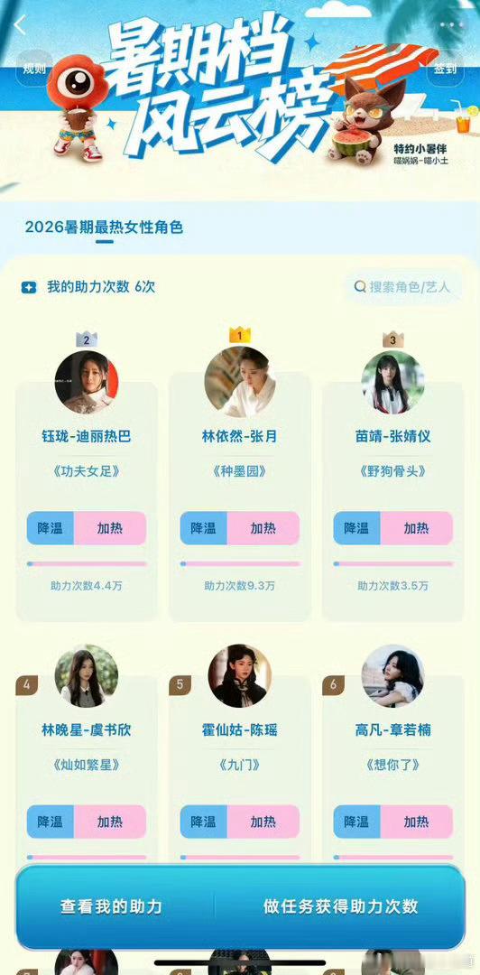 暑期最热女性角色前三均为90后女顶流被三线女演员按在地上摩擦？粉丝都跑哪去了？ 