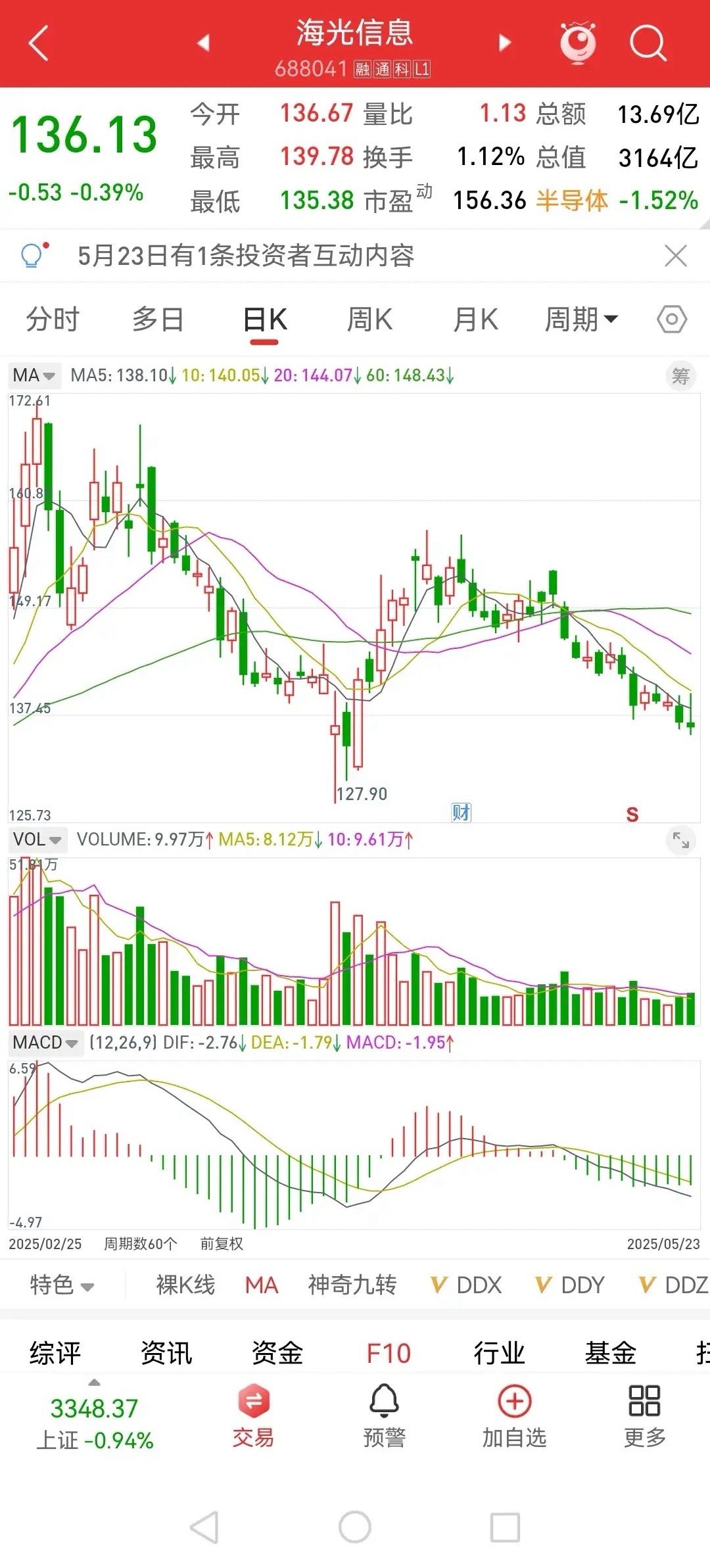 重组打造算力航母编队！双光合体能否光耀科技？本周末，科技领域的重磅消息频频登上各