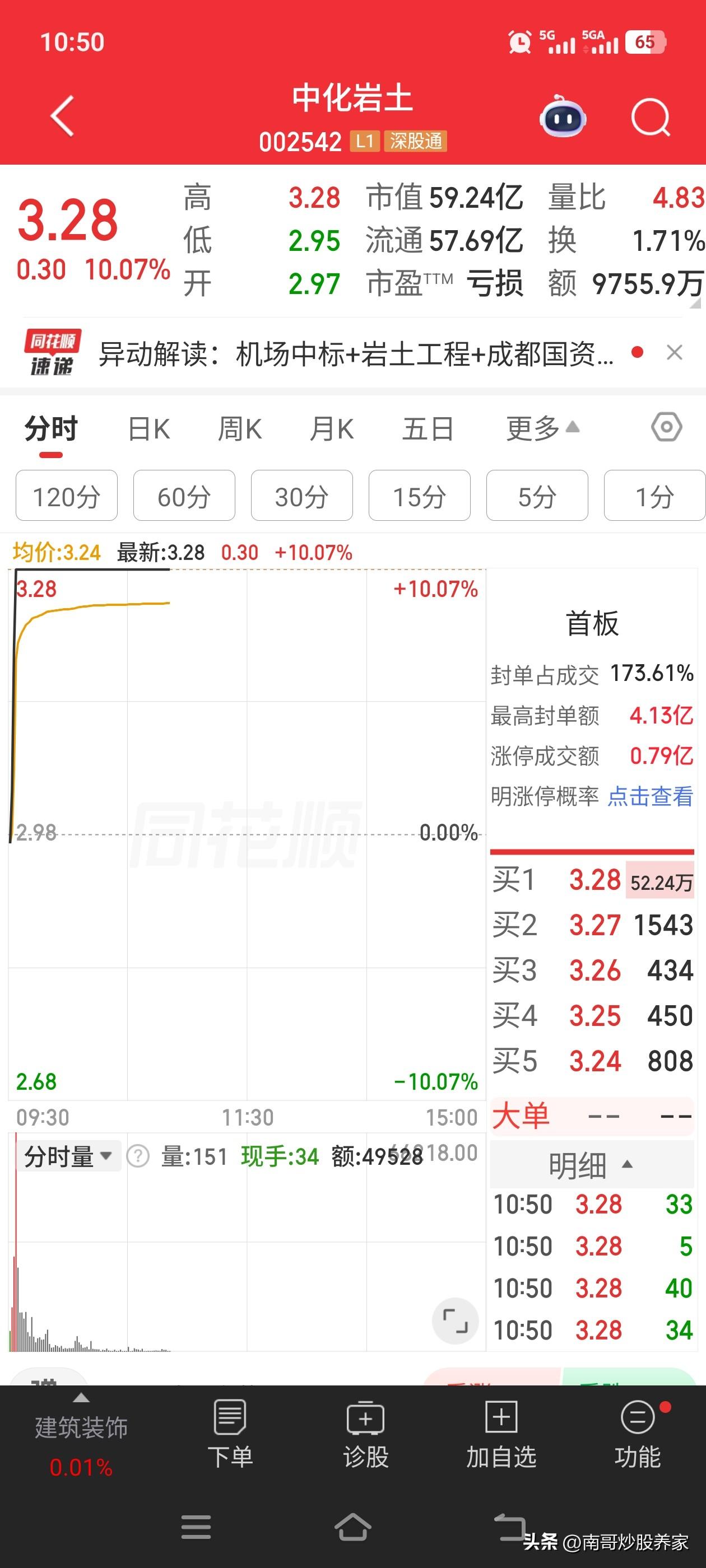 量化无处不在，为所欲为，每秒299笔……你拿什么和人家玩？玩运气还是玩心理战