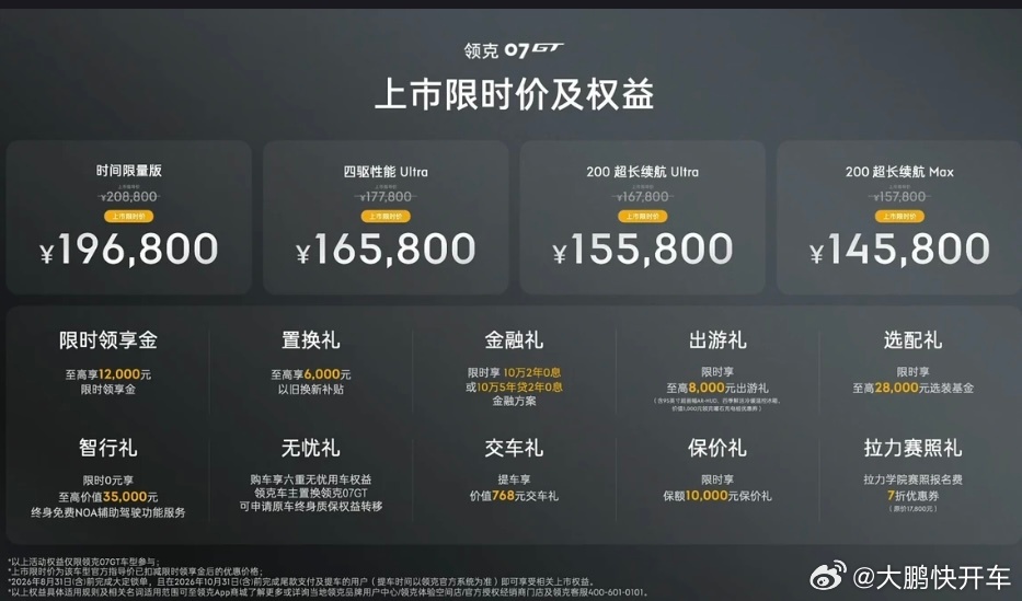 领克07gt贴地飞行领克07gt上市14.58万起 领克07GT来了！14.58
