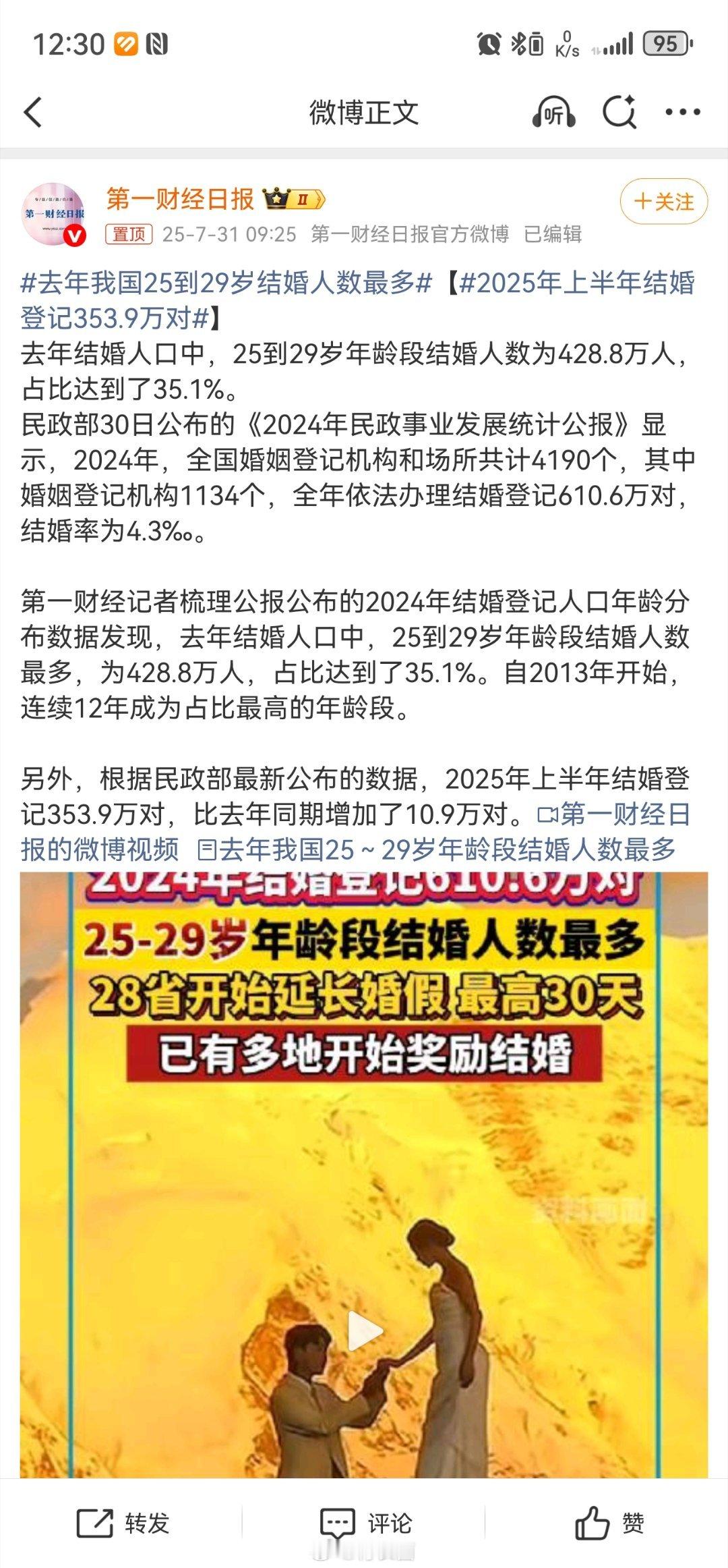 2025年上半年结婚登记353.9万对比去年同期增加了10.9万对？哦，增加了呢
