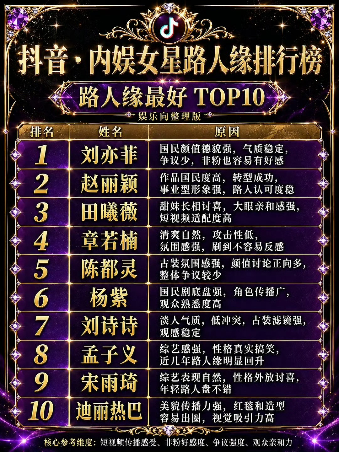抖路人缘红榜和黑榜有些黑榜里的人路人缘很好啊 
