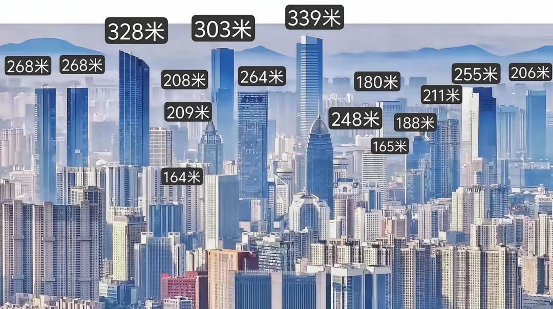 这个是中国的哪座城市？能猜测出来的一定位不简单的了吧