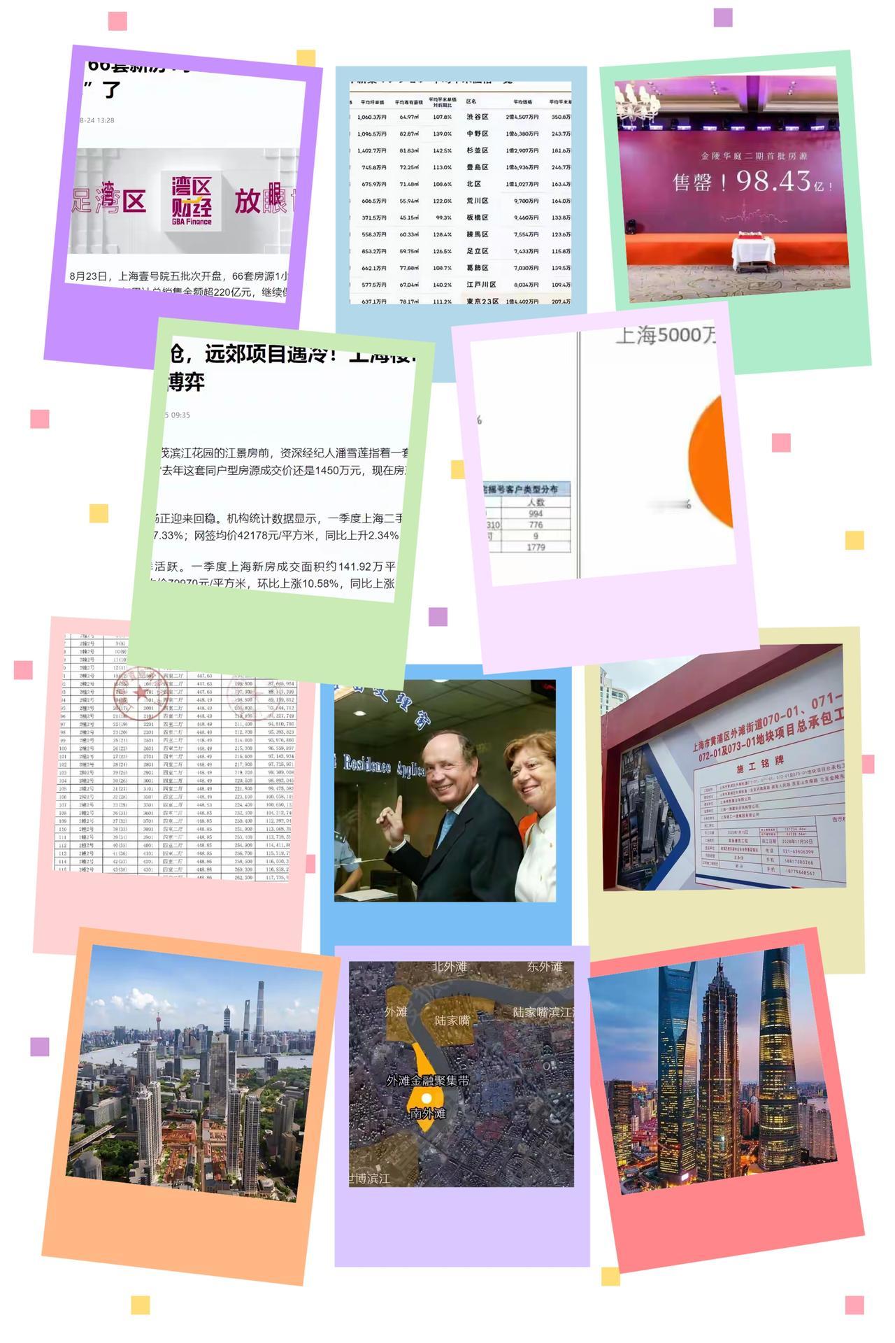 谁看了不咋舌！上海外滩豪宅32万/平还被一抢而空，120套房卖了近99亿，不少海