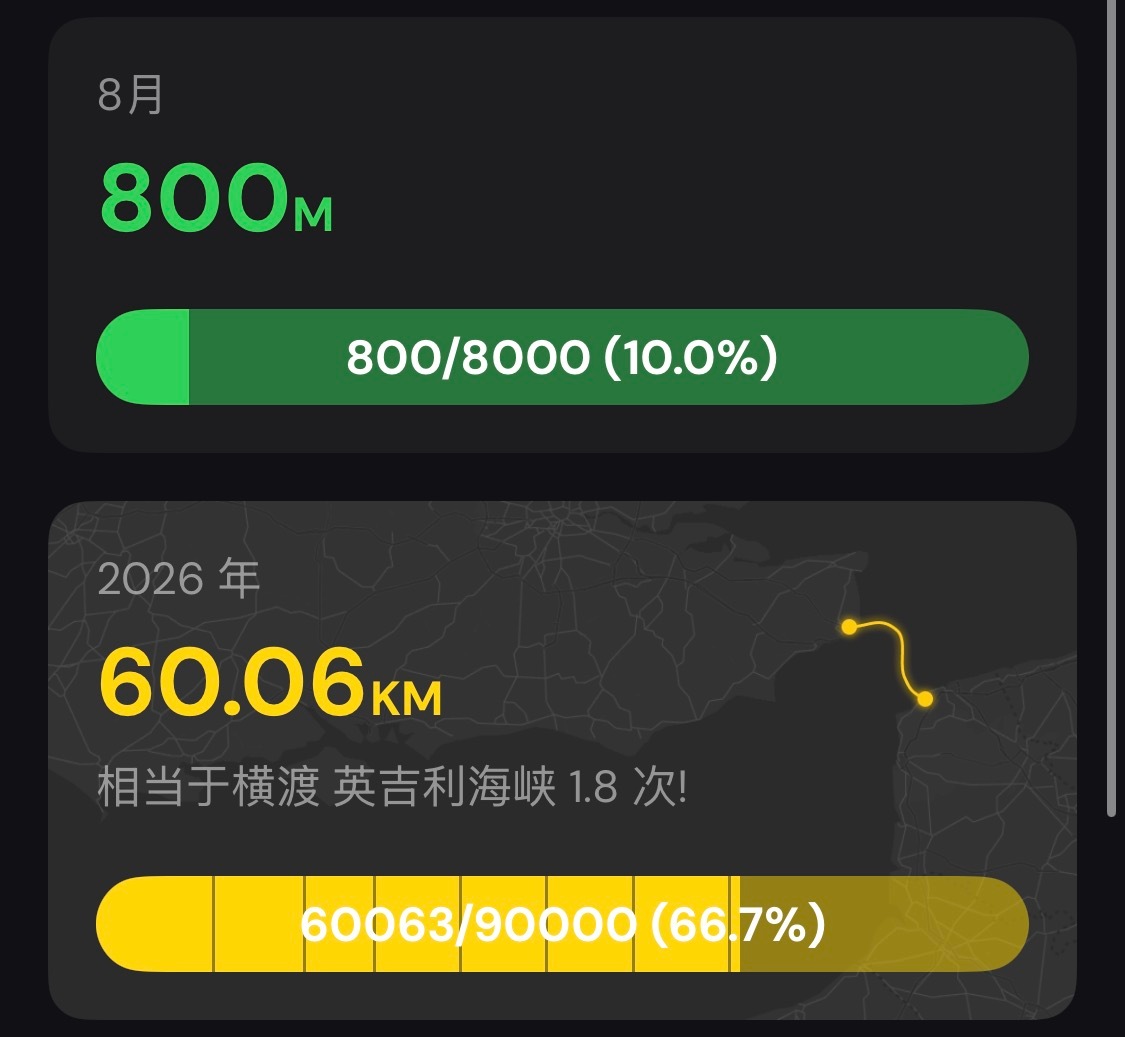 今晚有酒喝 就白天来游了白天泳池人巨多 频繁加减速巨累以后还是晚上游吧这个泳池能