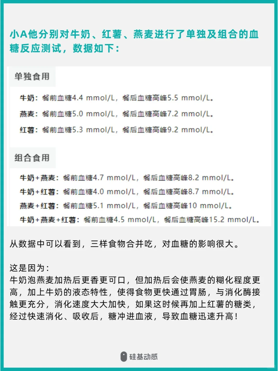 你以为的控糖饮食，正在悄悄升高你的血糖..