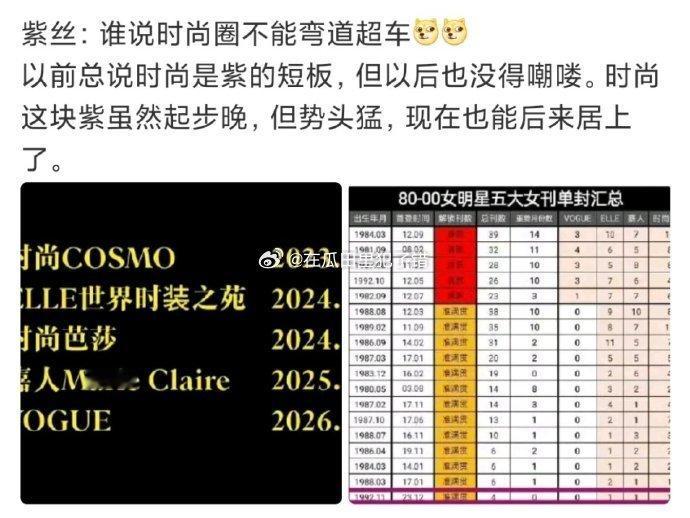 杨紫 只用了两年从首登五大到五大满贯🐮 