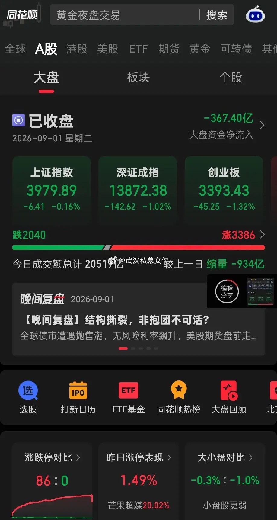 事出反常必有妖。最近几天，银行、证券、保险整个大金融板块突然集体加速走强，中国银