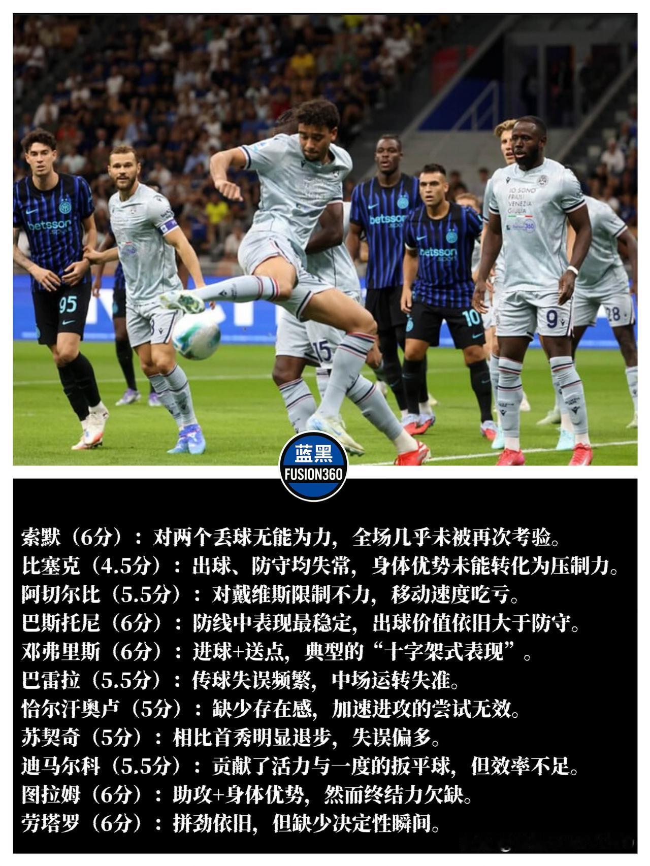 梅阿查的失落夜：国米1-2遭乌迪内斯逆转

领先，却被逆转。
在梅阿查的第二轮联