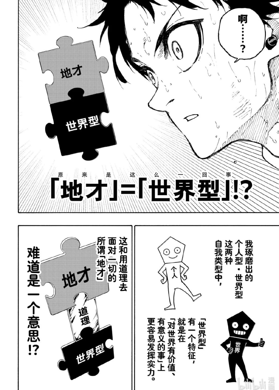 #蓝色监狱#漫画282话中字图透⚽#洁世一#觉醒 ​​​