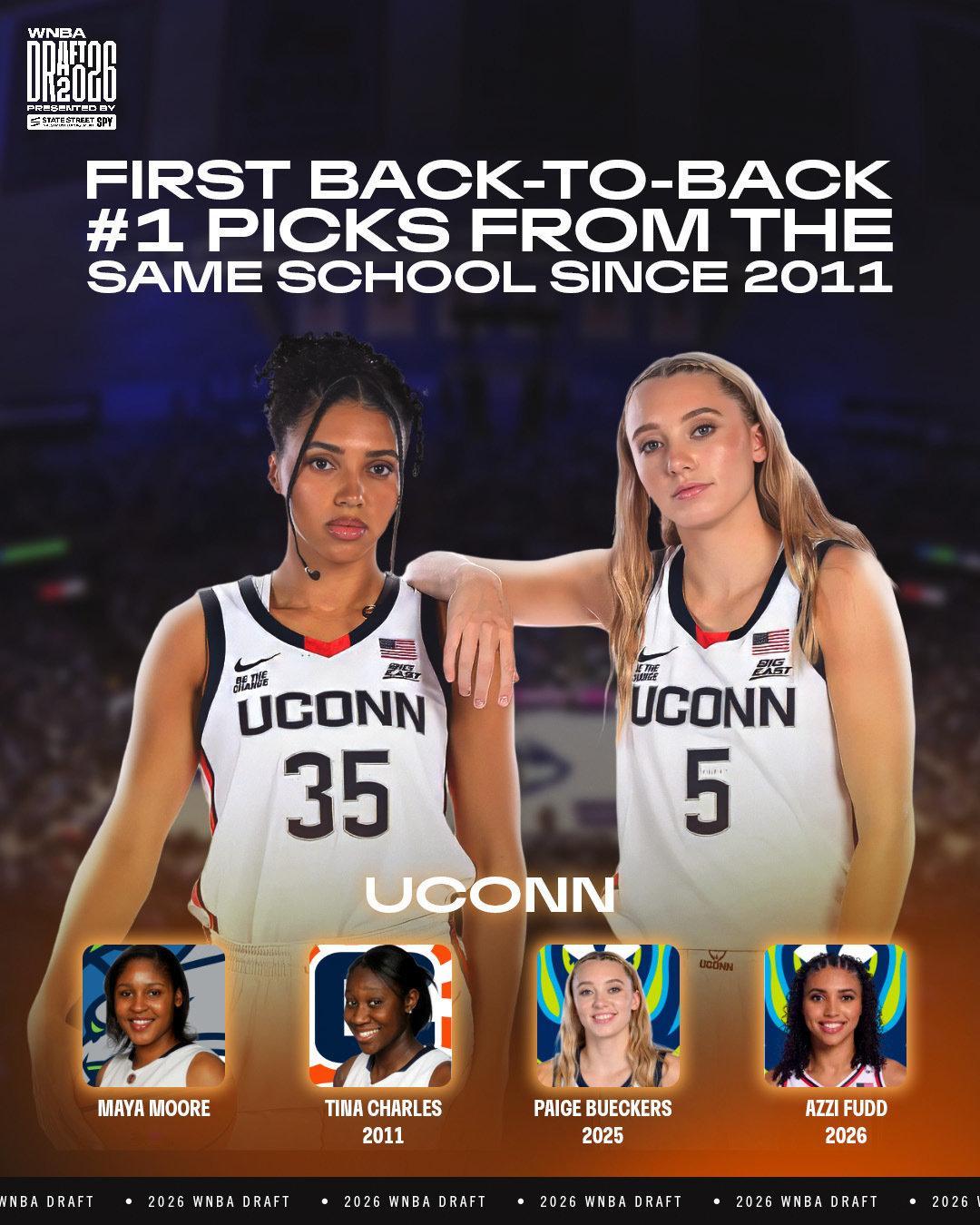 康大历史上第二次连续两届状元wnba选秀  wnba 