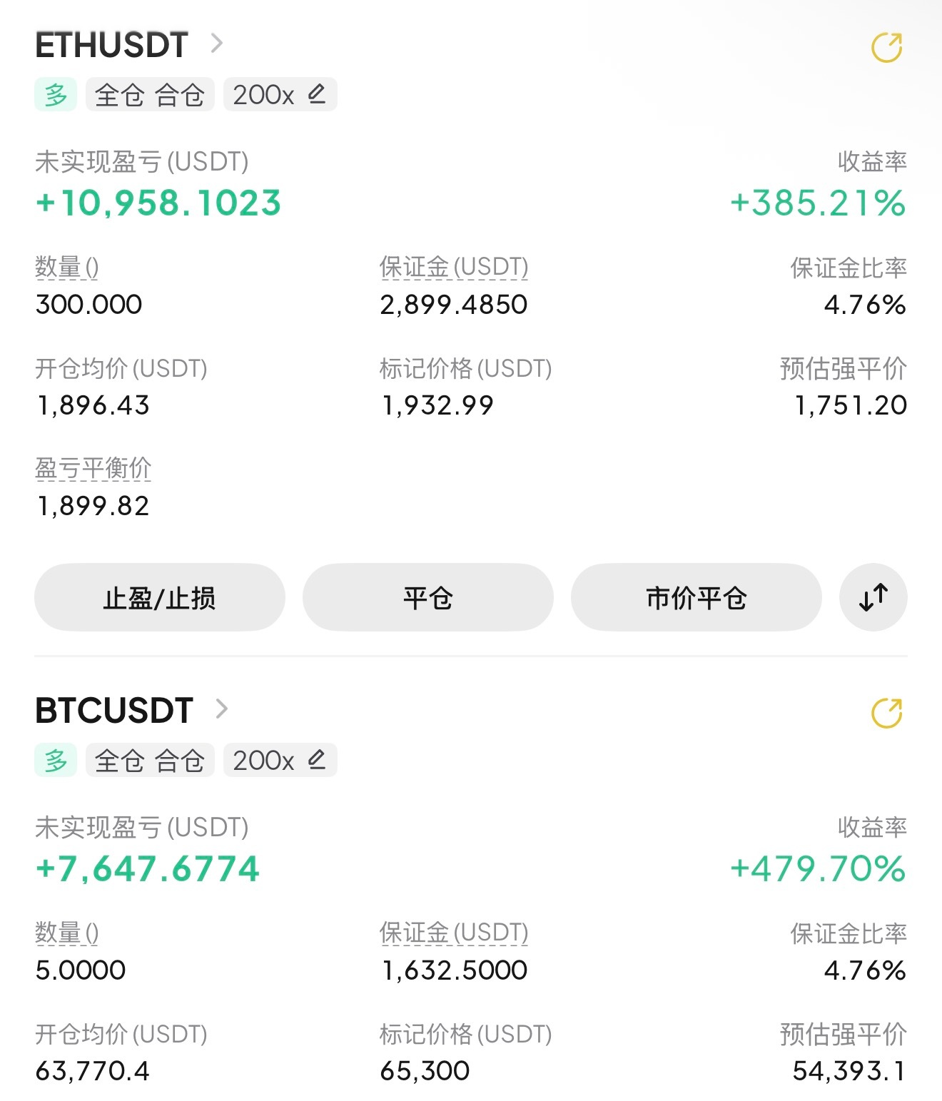 Bit，63700多，1900多再次拉满，耗时一周等的不就是这一刻吗 
