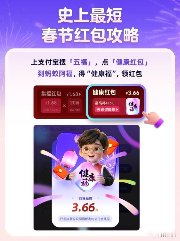 全网都在晒！健康福被抢疯了，不用等除夕就能领的红包是真的香。

我是万万没想到，