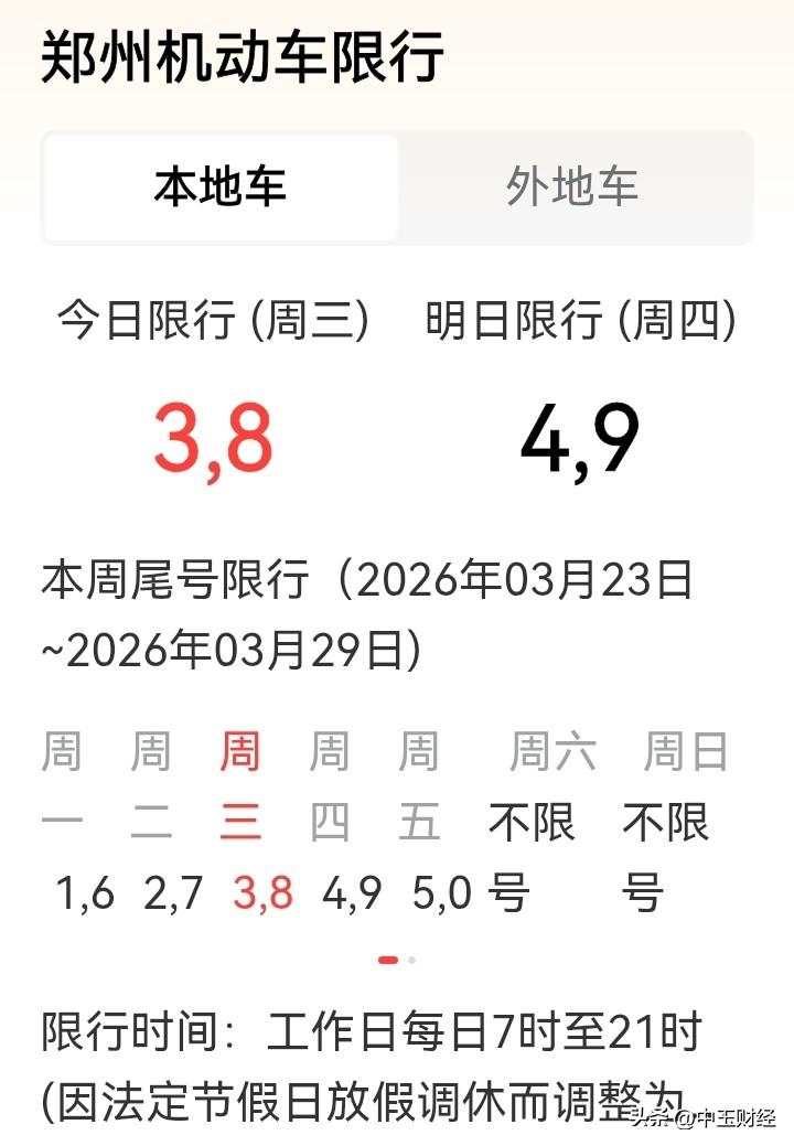 【郑州：依然限行！】春暖花开，复工上班，经商旅游的活动又多了起来！然而，郑州依然