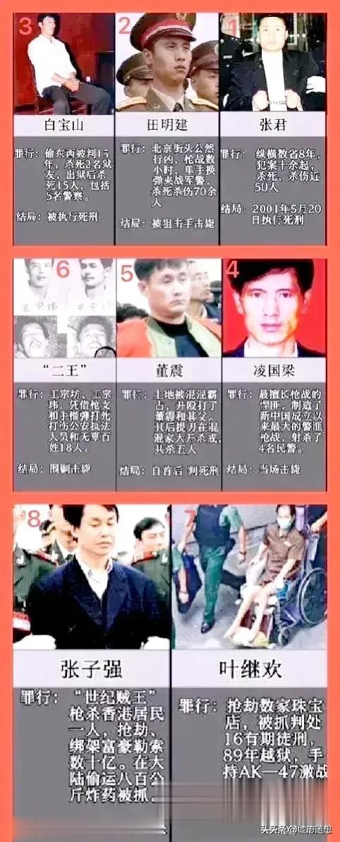最强悍的八大悍匪震撼登场

今天主要讲张君：无情罪恶的湘鄂渝之王

他曾在湘鄂渝