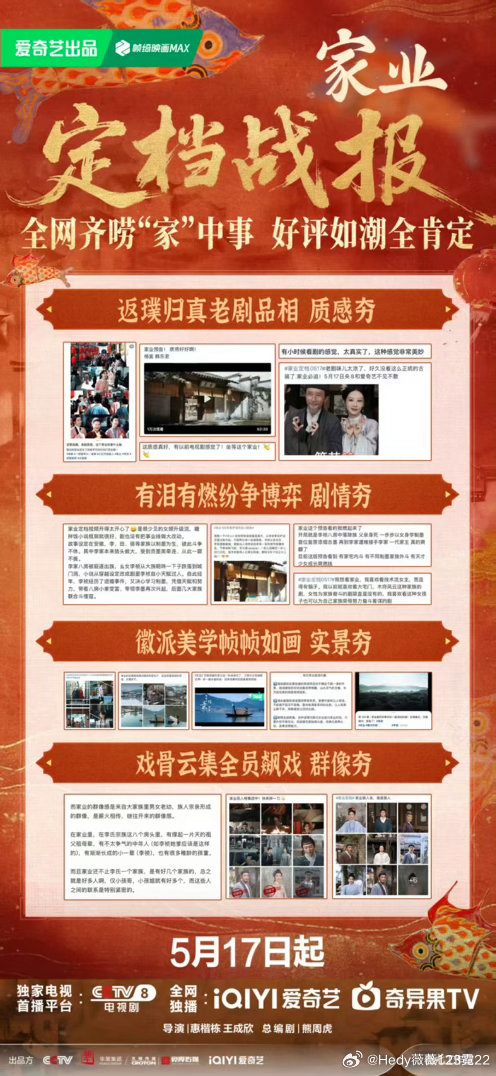 家业的实绩是大家都预料到的吧！但是讨论度口碑越来越多了声量也越来越大了！这是出乎