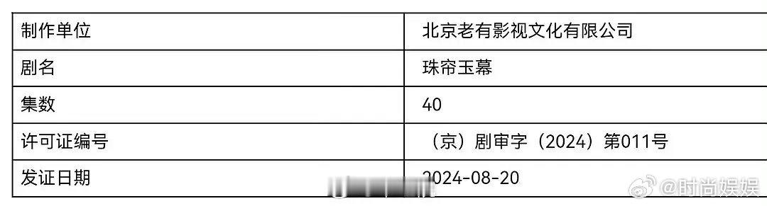 赵露思虞书欣这是要杠上了啊，期待名场面[doge] ​​​