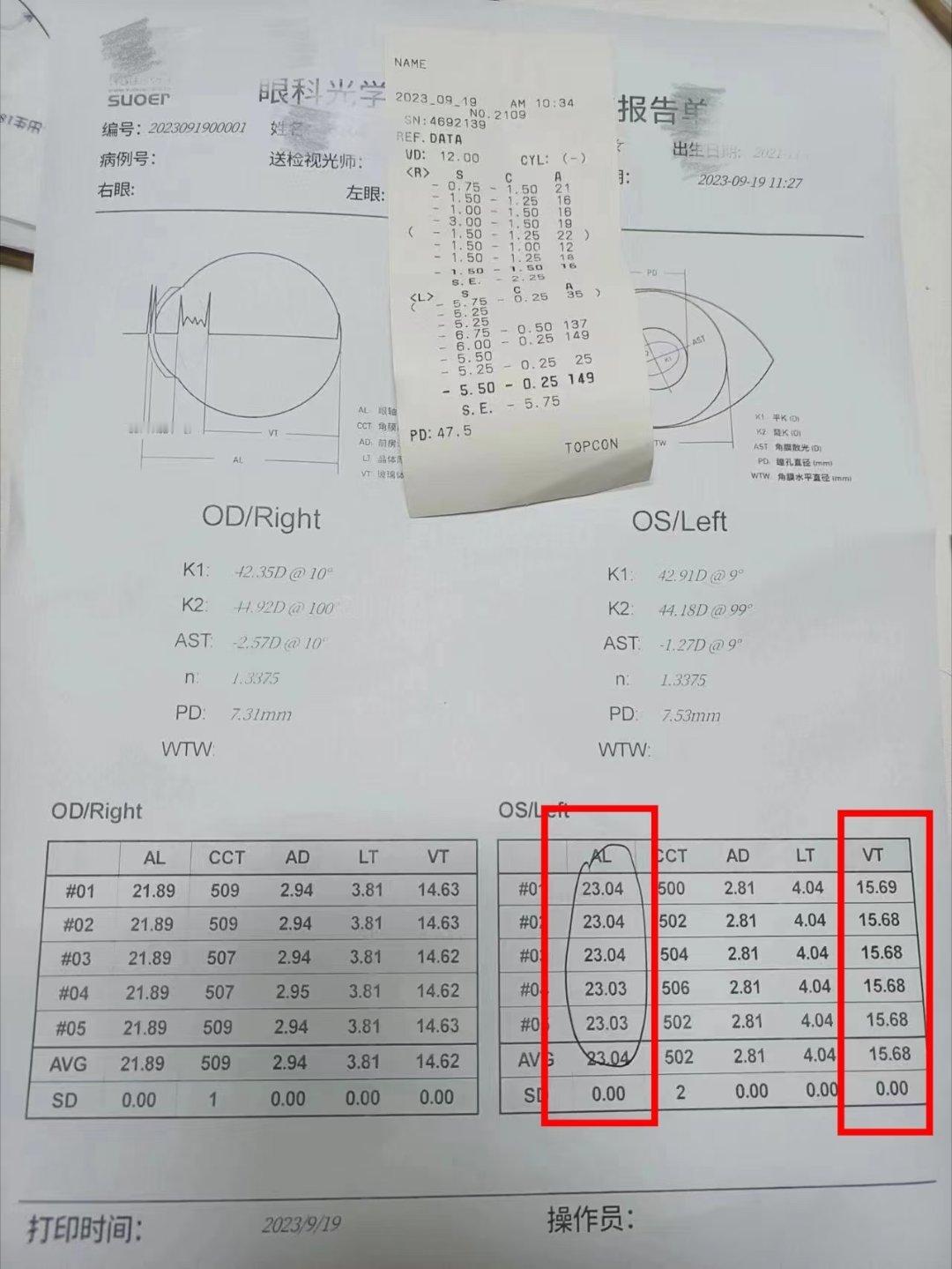 4岁娃查出400度远视加250度散光 本以为这很离谱，搜了一下，竟然挺多妈妈在网