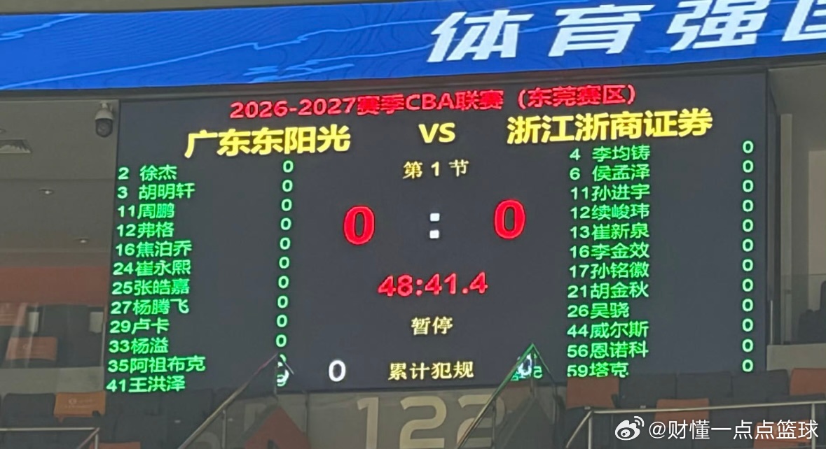 广东宏远VS广厦男篮12人大战名单出炉，广东三外援齐上阵，张皓嘉顶替陈家政，主场